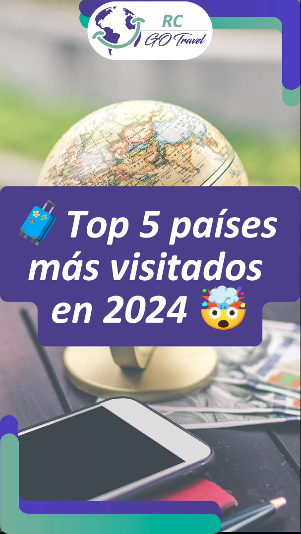 paises visitados